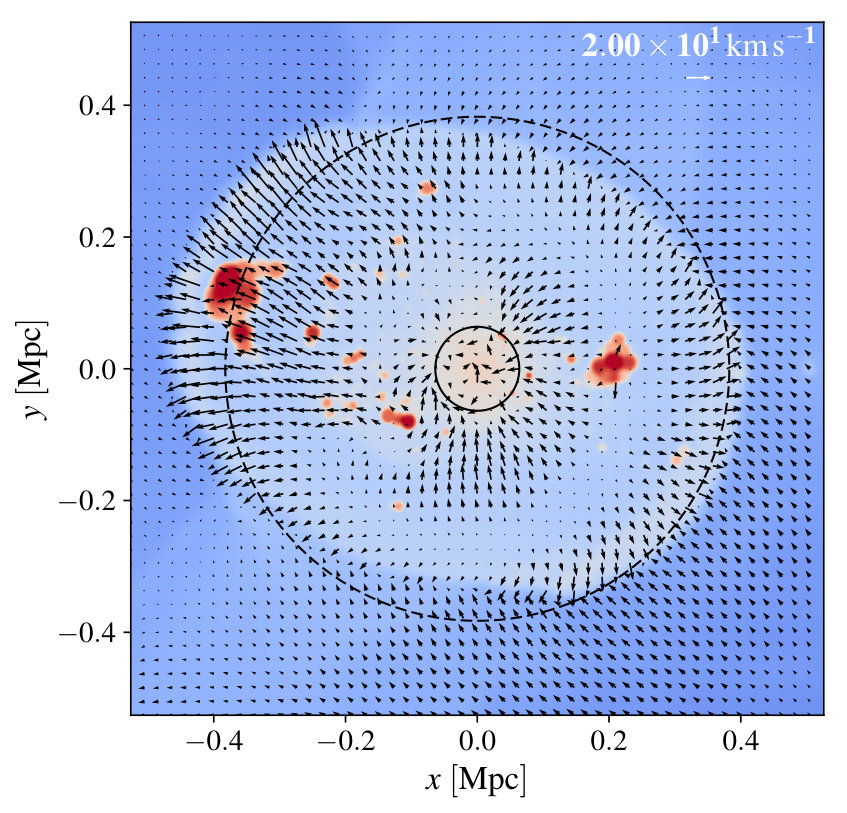 Figure 35