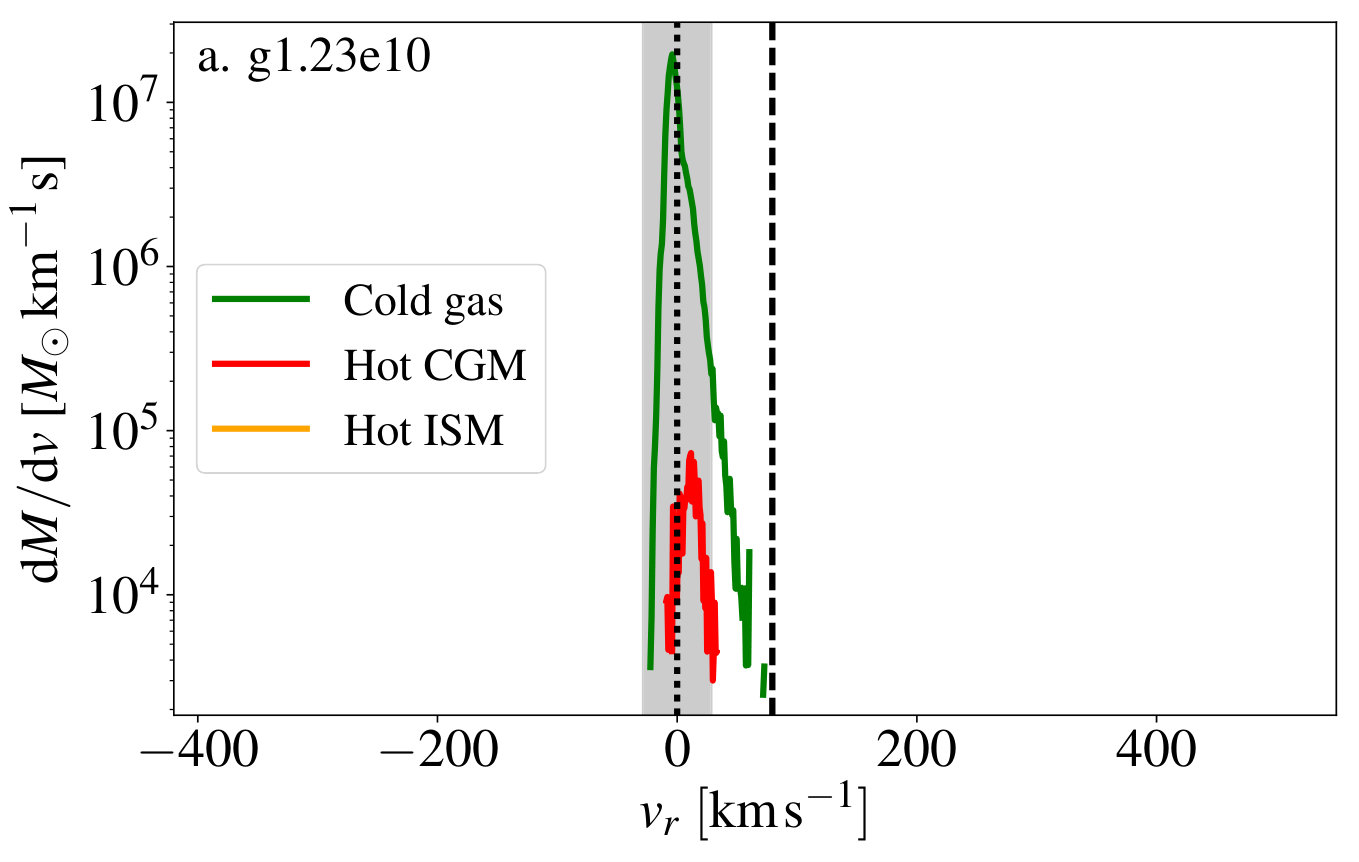 Figure 37