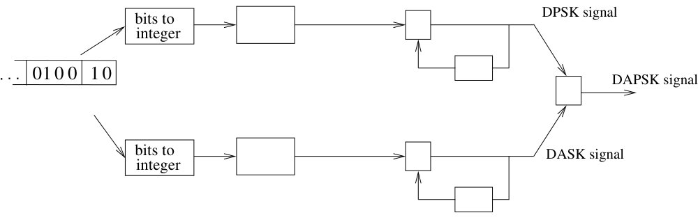 Figure 24