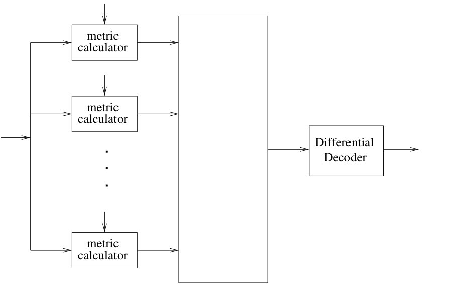 Figure 37