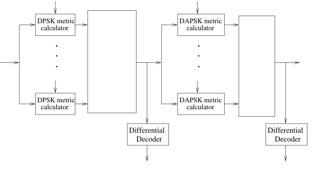 Figure 38