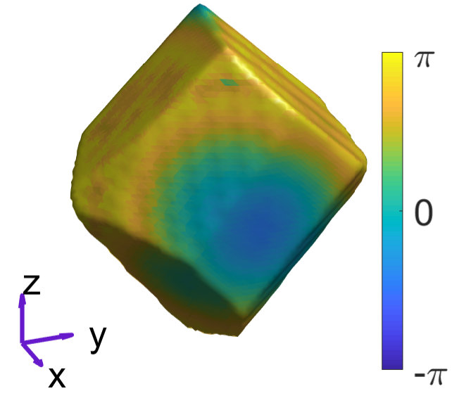 Figure 8