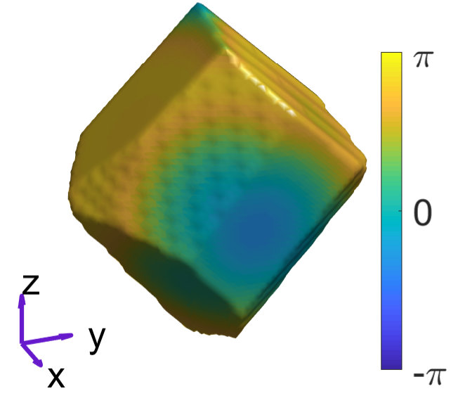 Figure 9