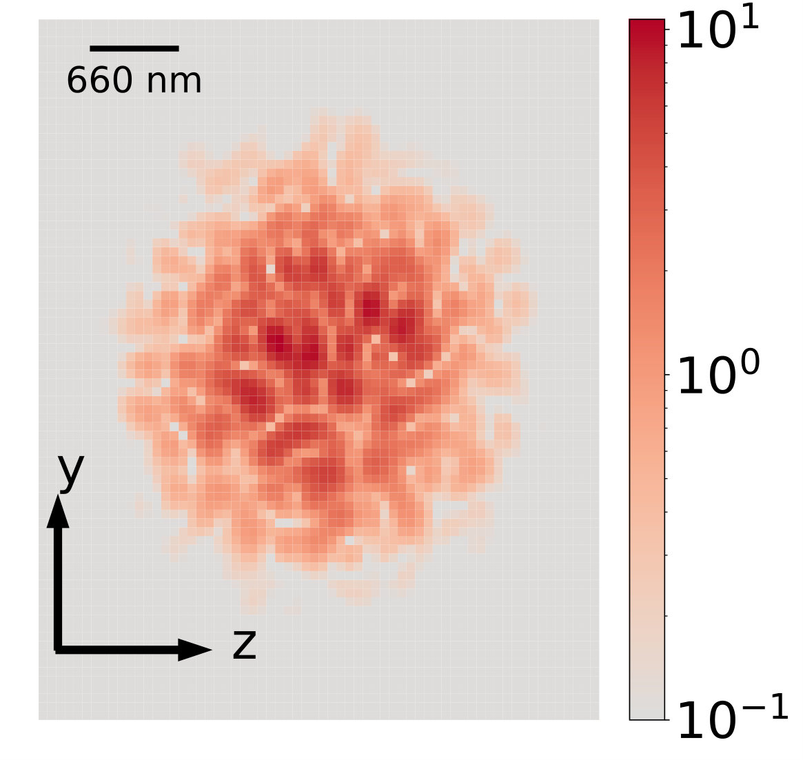 Figure 12