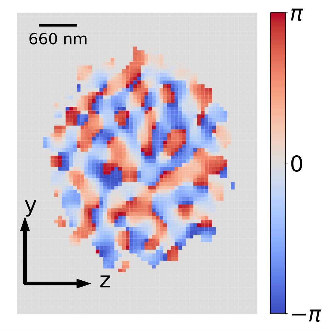 Figure 13