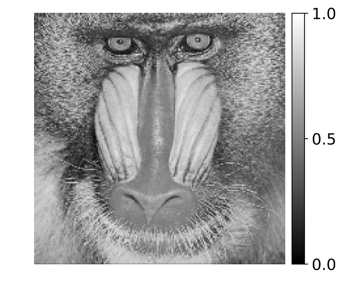 Figure 17