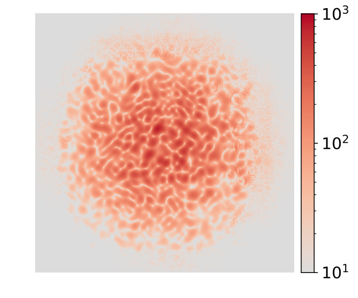 Figure 19