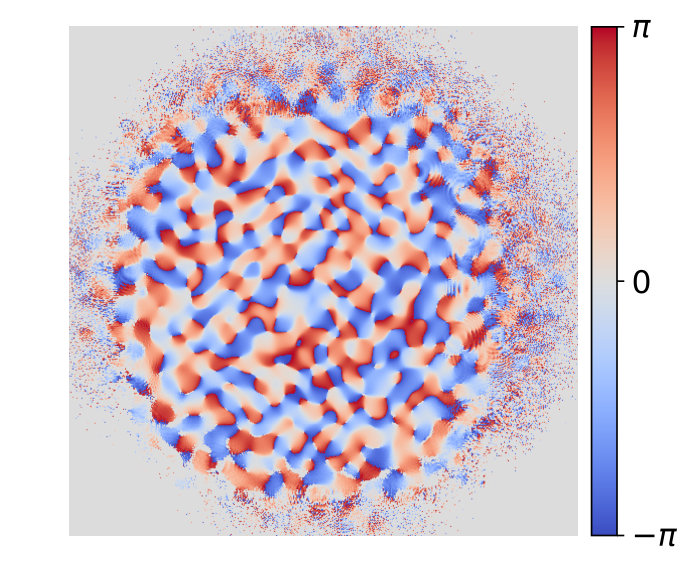 Figure 20