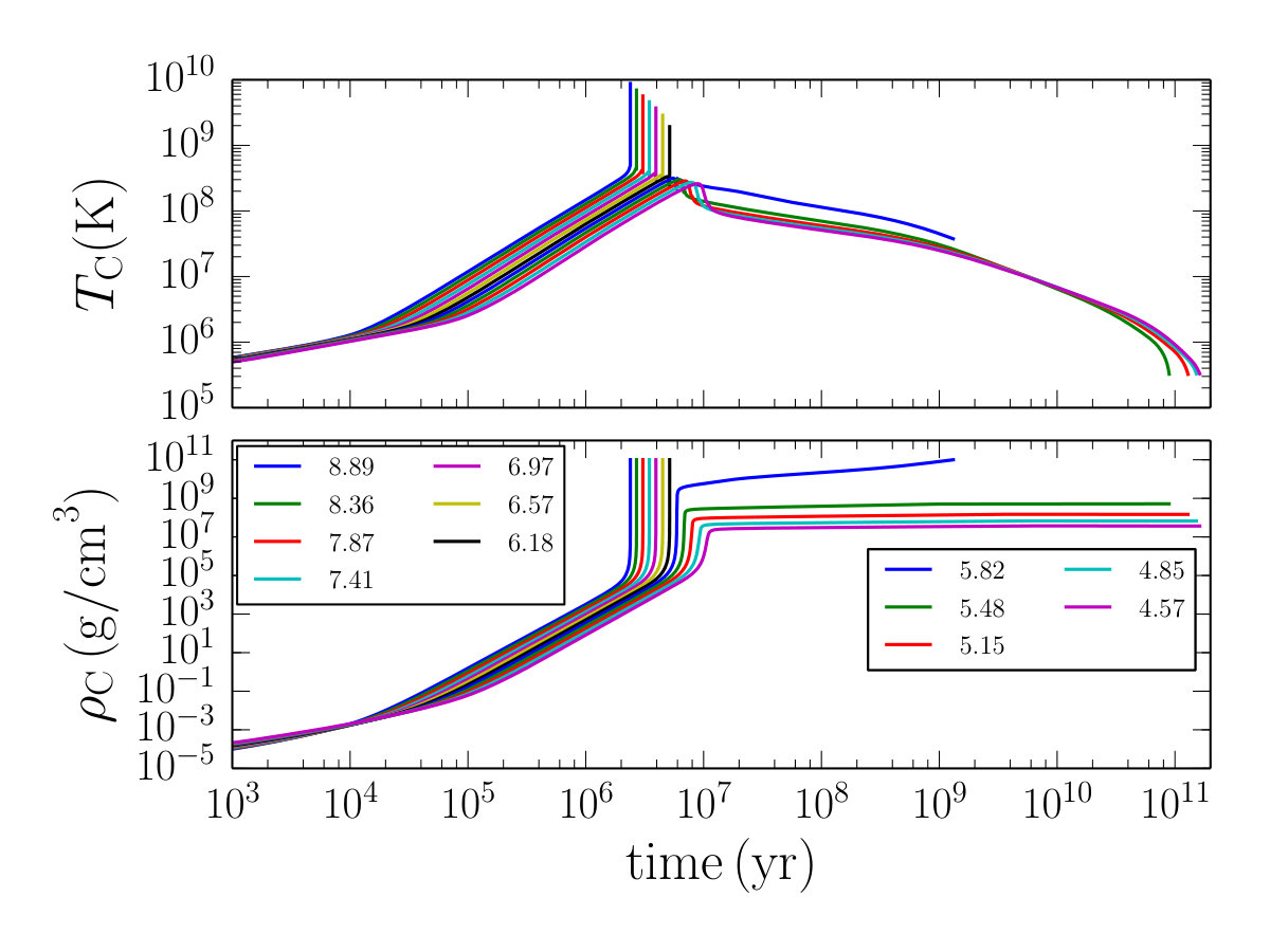Figure 16