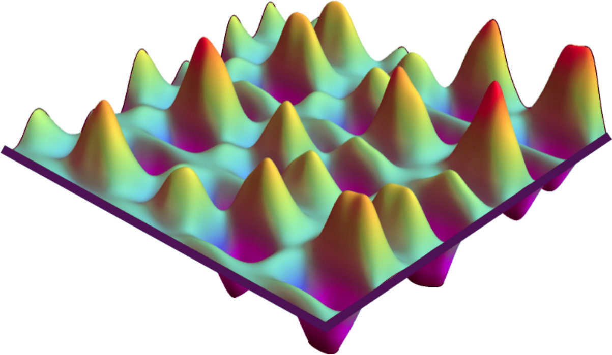 Figure 20