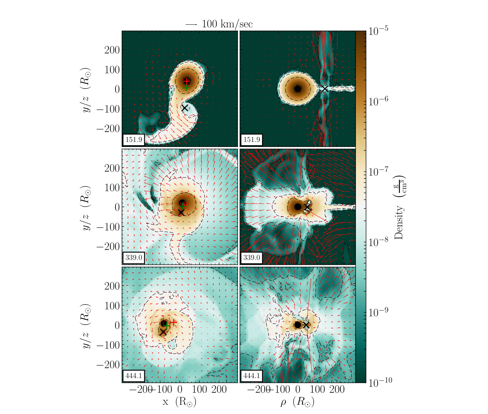 Figure 23