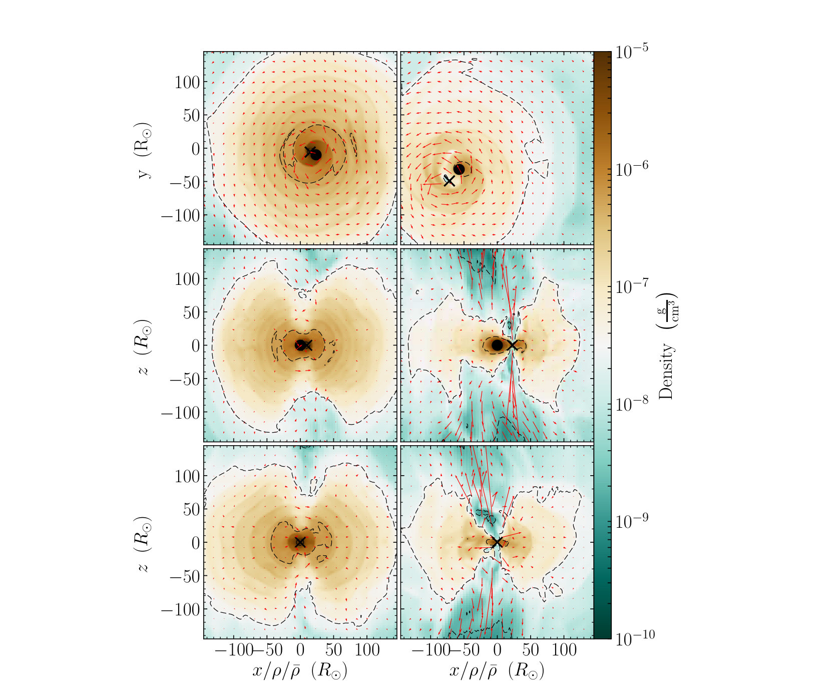 Figure 25