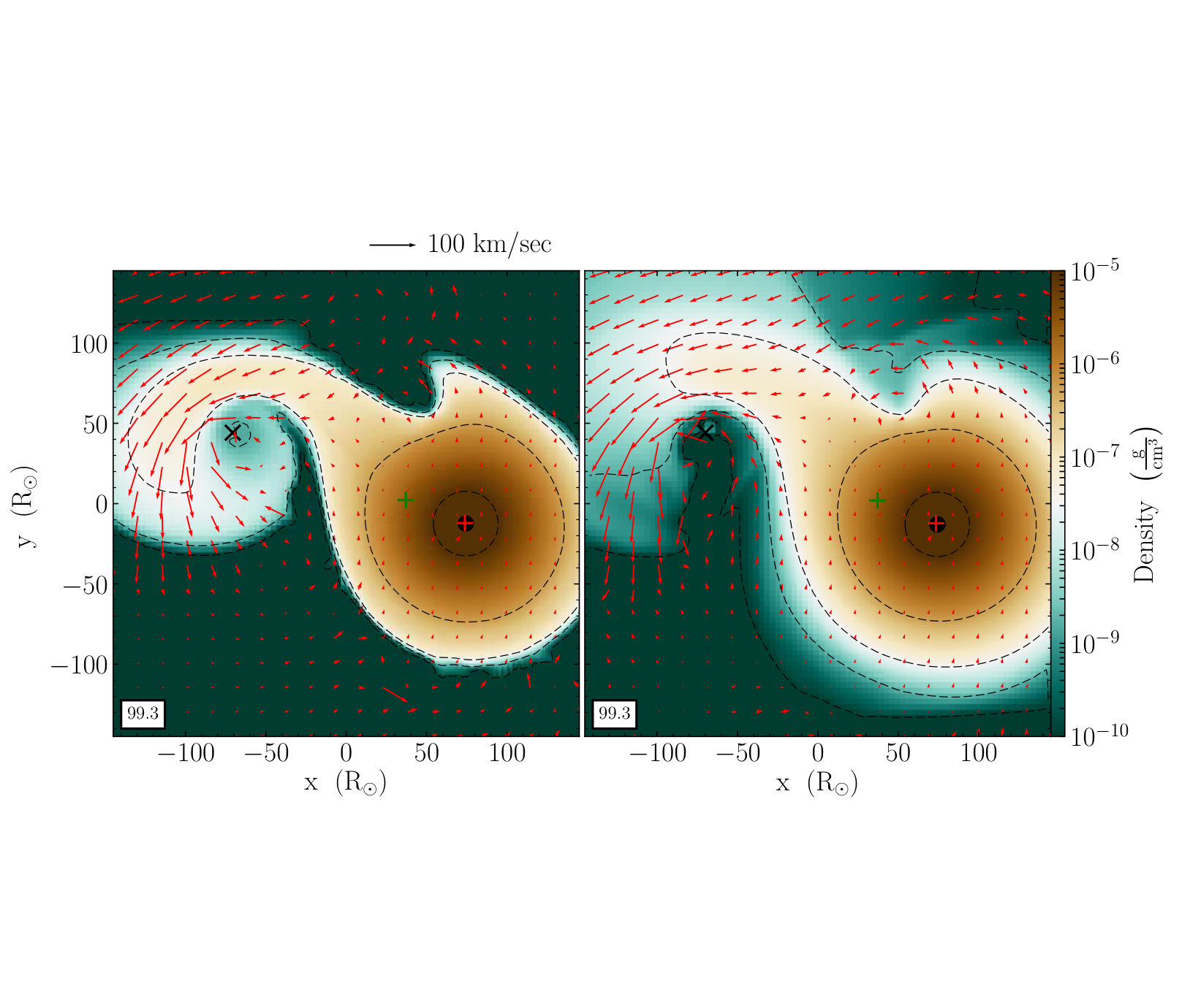 Figure 26