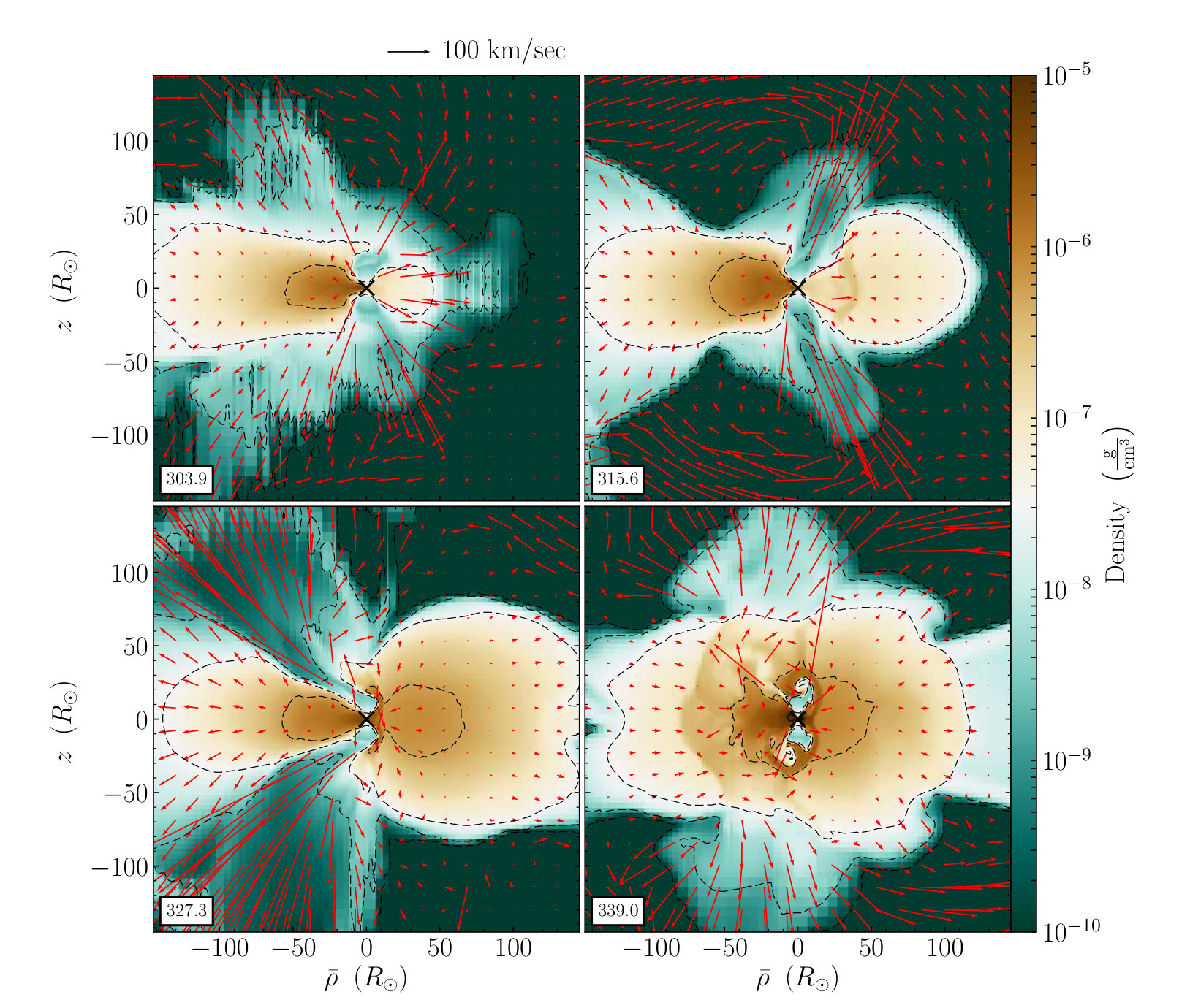 Figure 27