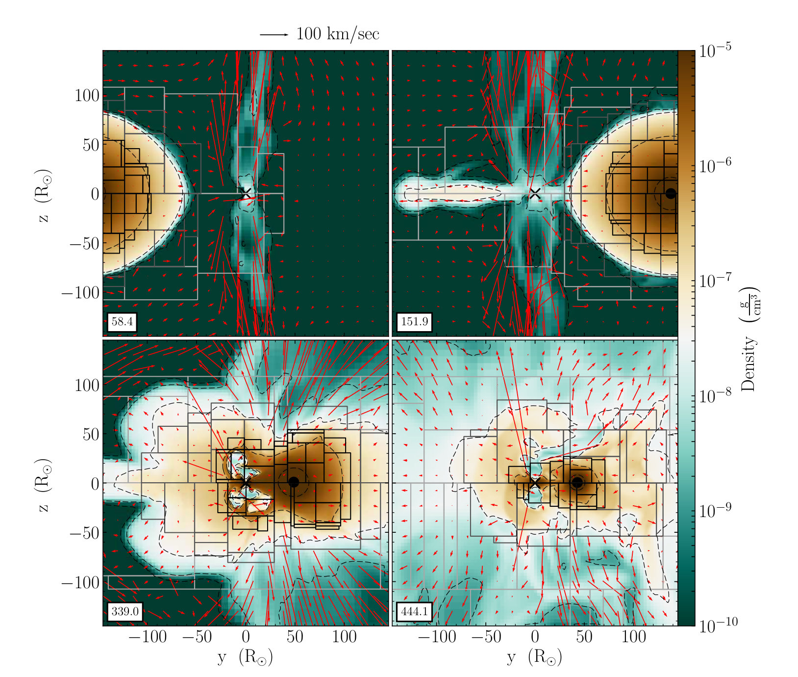 Figure 28