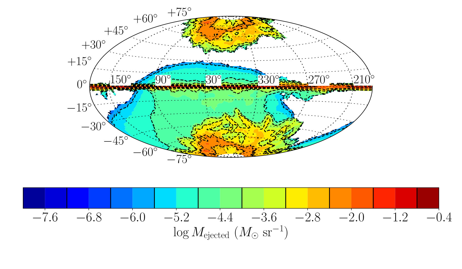 Figure 29