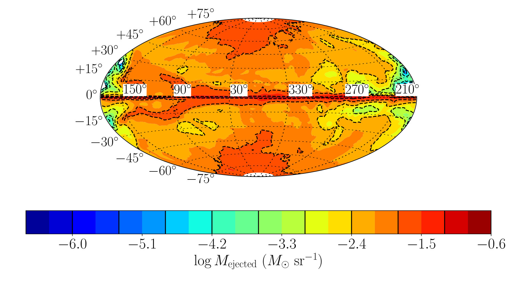 Figure 30
