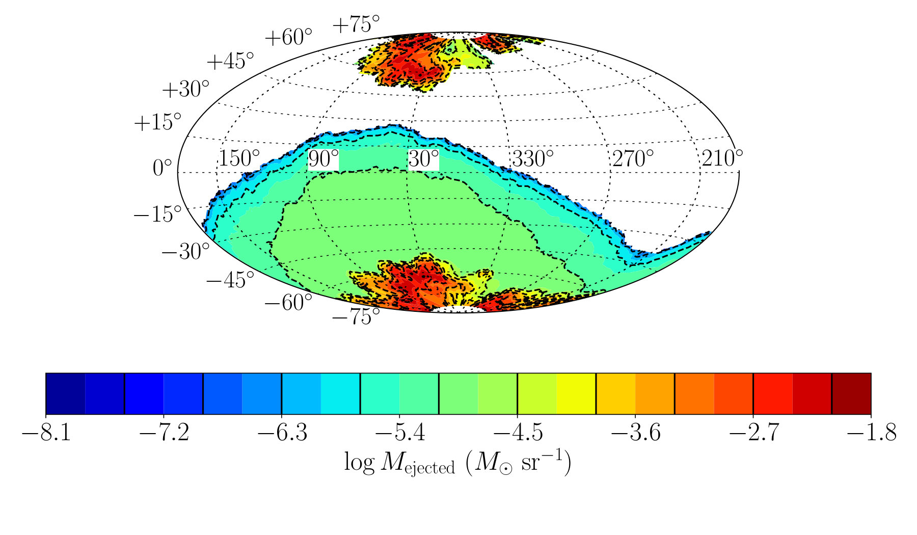 Figure 31