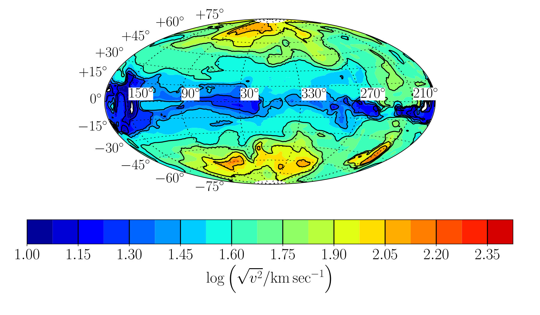 Figure 33