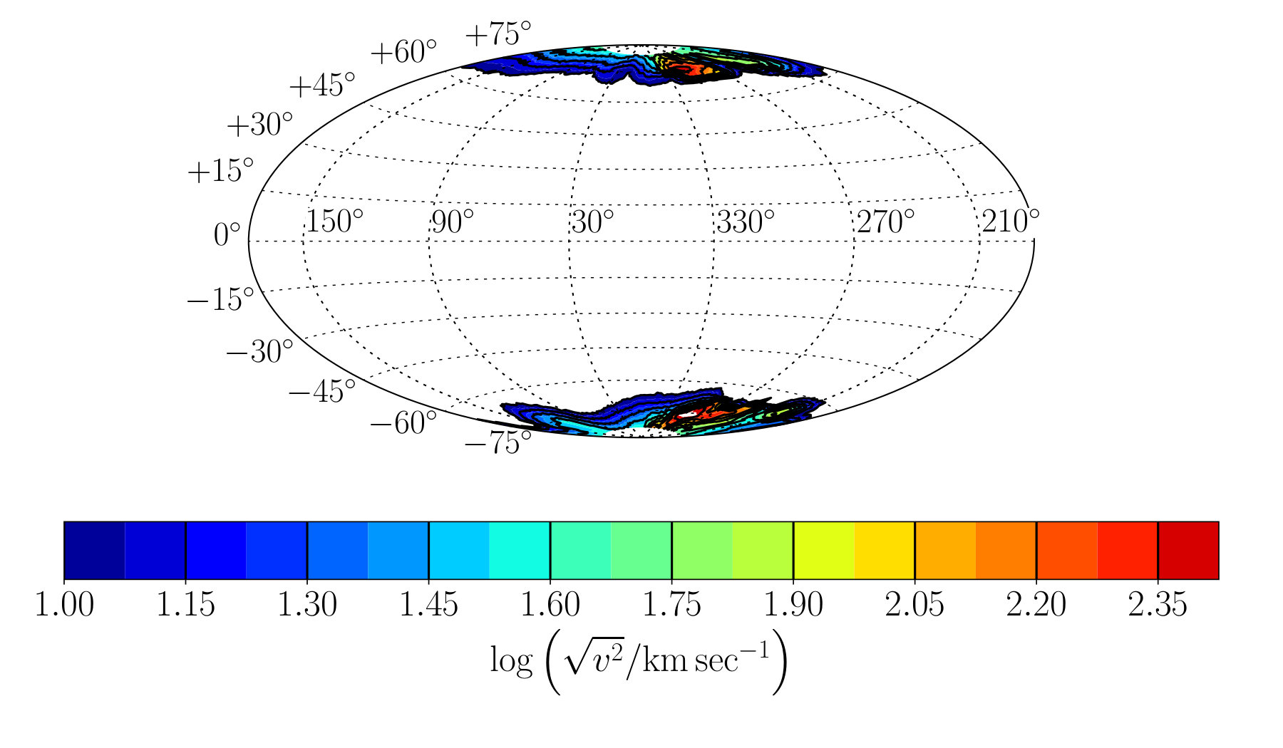Figure 34