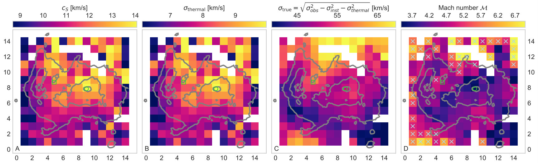 Figure 13
