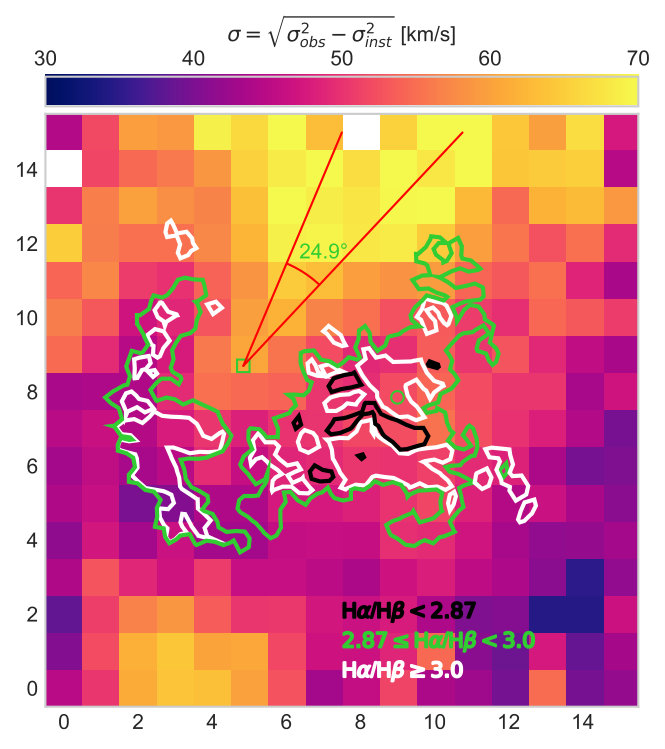 Figure 17
