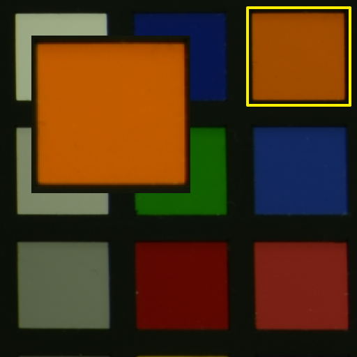 Figure 11