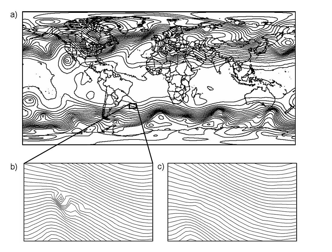 Figure 10