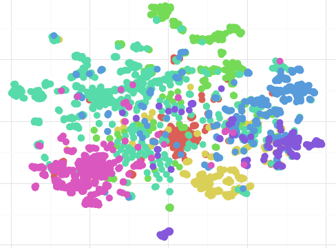 Figure 24