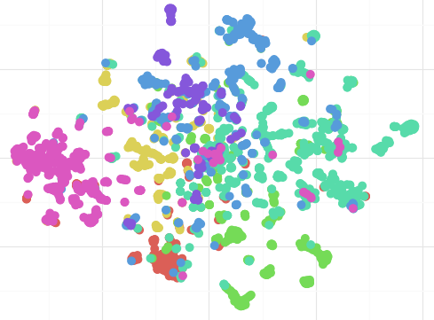 Figure 25