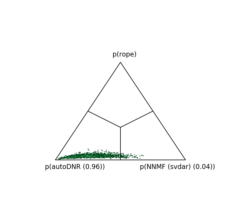 Figure 37