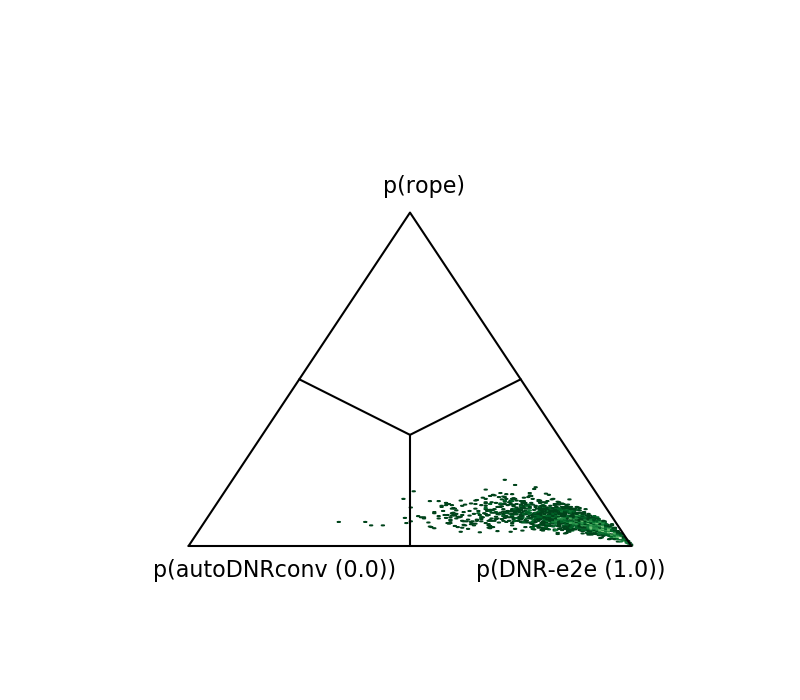 Figure 40