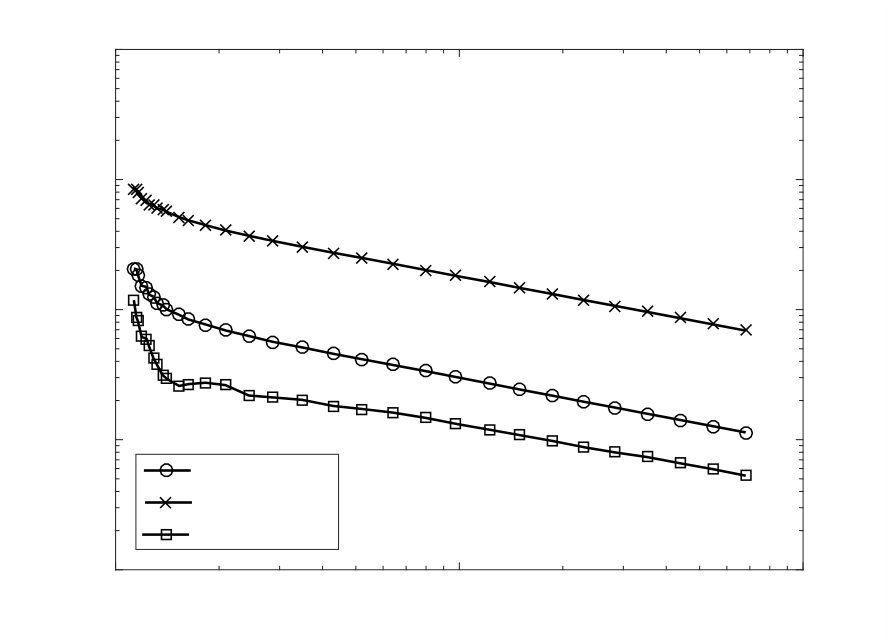 Figure 18