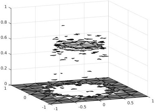 Figure 22