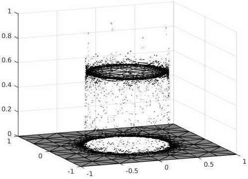 Figure 23