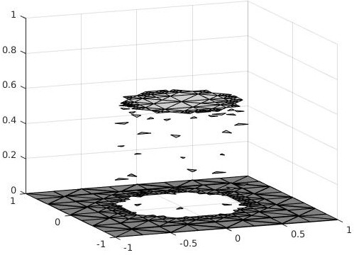 Figure 25