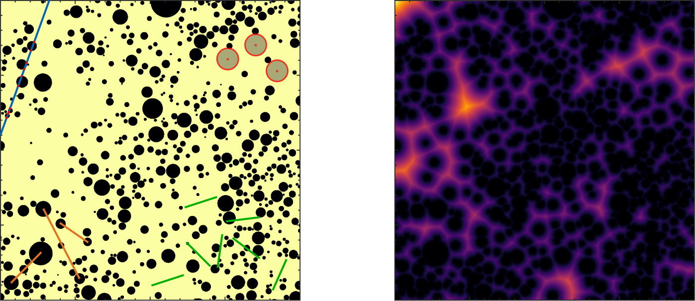 Figure 18