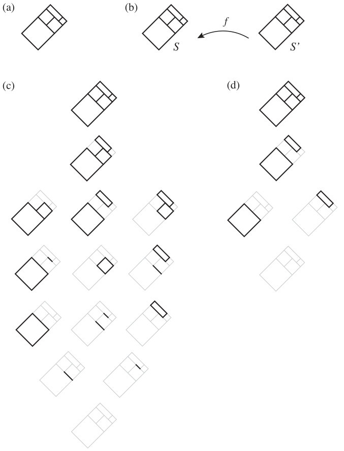 Figure 21