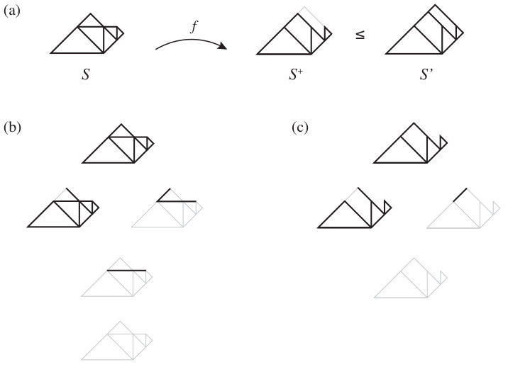 Figure 22