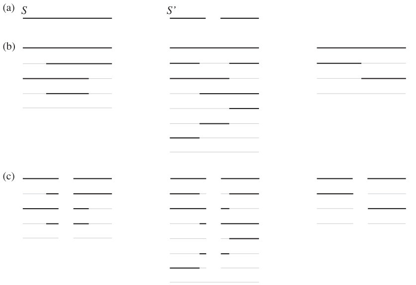 Figure 24
