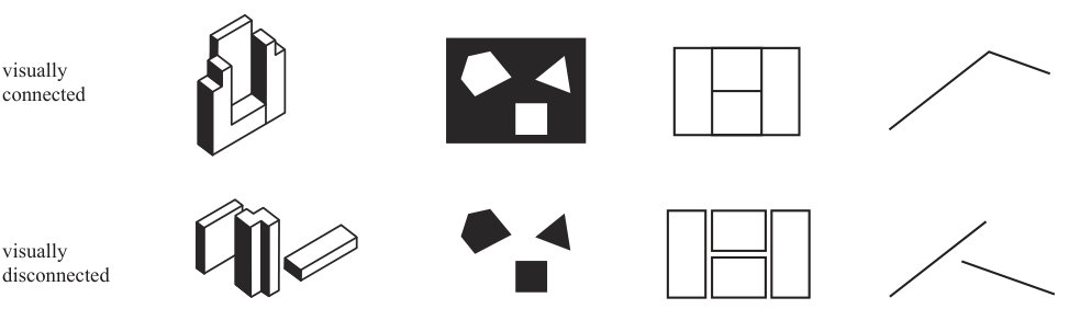 Figure 25