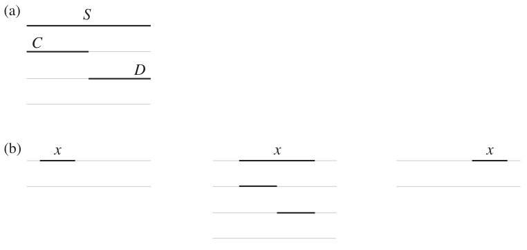 Figure 26