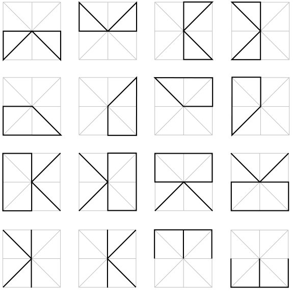 Figure 8