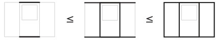 Figure 28