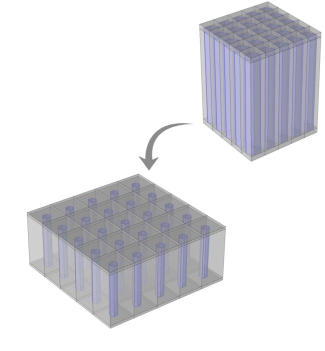 Figure 13