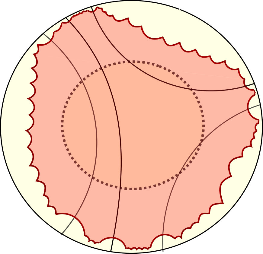 Figure 8
