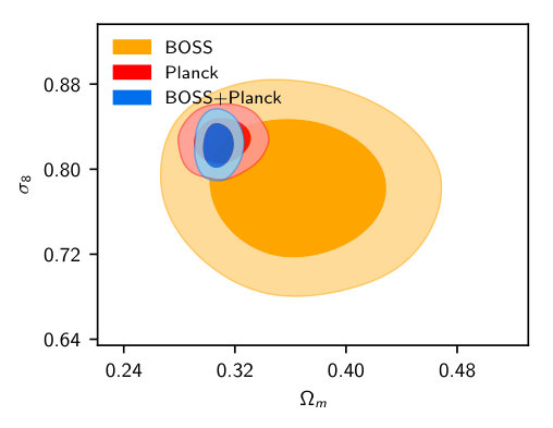 Figure 15