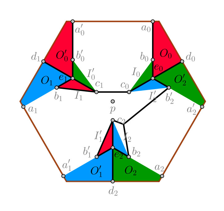 Figure 12