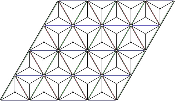 Figure 17