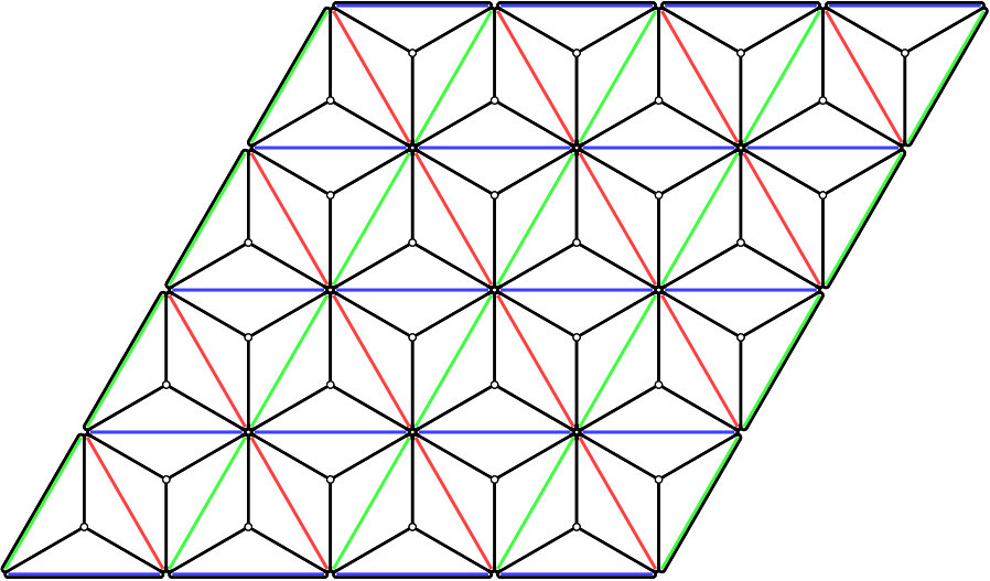 Figure 18